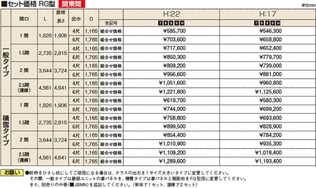 �o���t�[�h�@���[�J�[���i