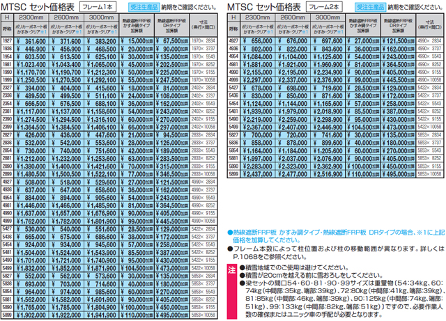 M.�V�F�[�h�@���[�J�[���i