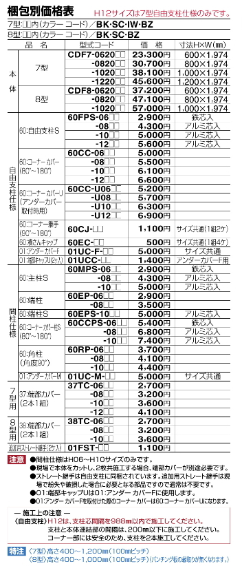 �N���f�B�t�F���X 7�^�@���[�J�[���i