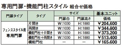 �X���b�g���C�� ����X�^�C���@���[�J�[���i