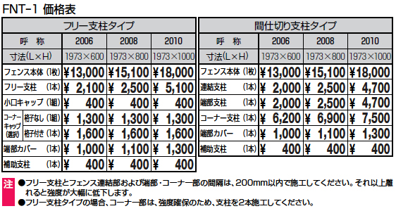 �j���[�^�E�����[�h1�^�@���[�J�[���i